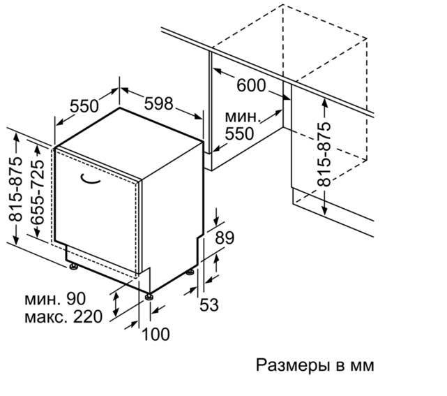 Продажа Посудомоечных машин
