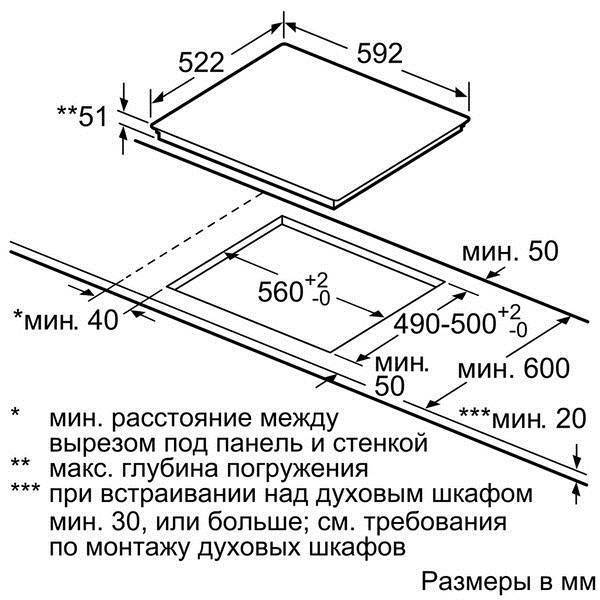 Bosch pie631fb1e схема встраивания